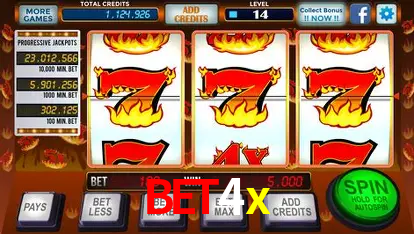 Segurança 2FA bet4x